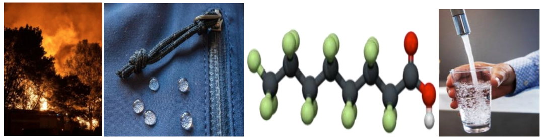 Les PFAS, Substances per- et poly-fluorées